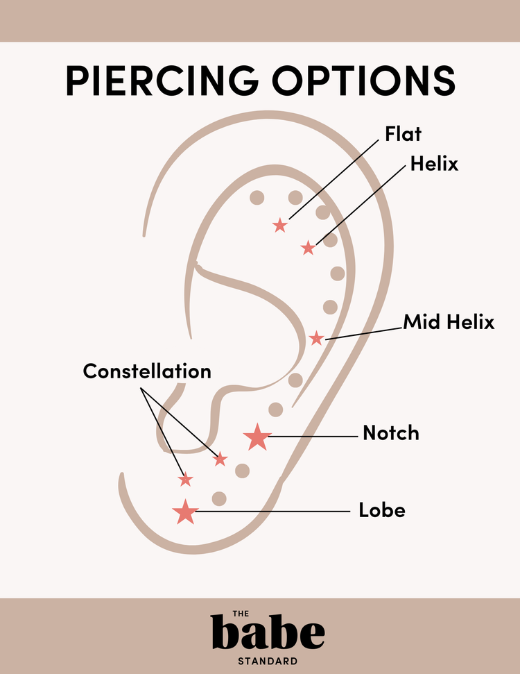 Ear Piercing | Kansas City – The Babe Standard